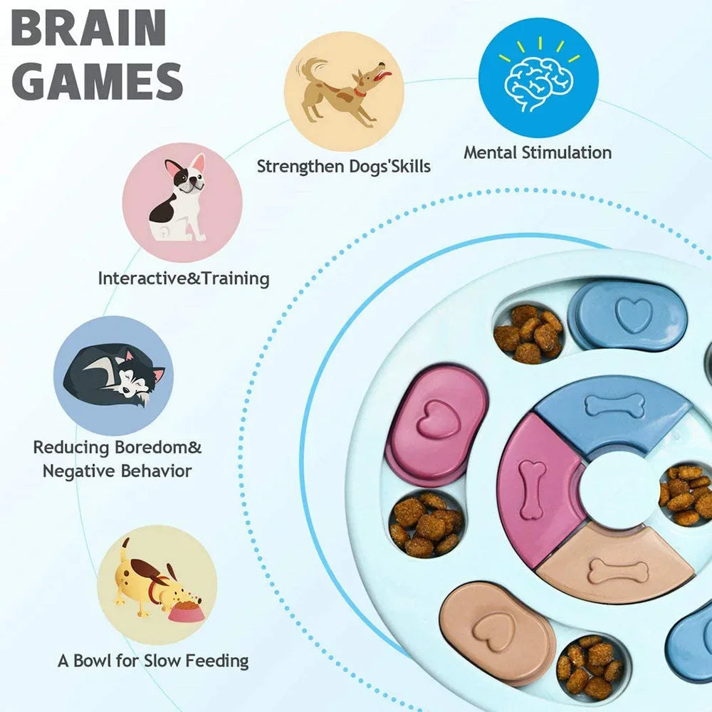 Interactive & Slow Feeding Pet Puzzle Bowl